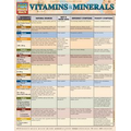 Vitamins & Minerals- Laminated 3-Panel Info Guide